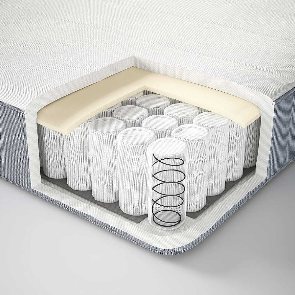 Matelas à Ressort Ensaché RevitaForm 1 Place
