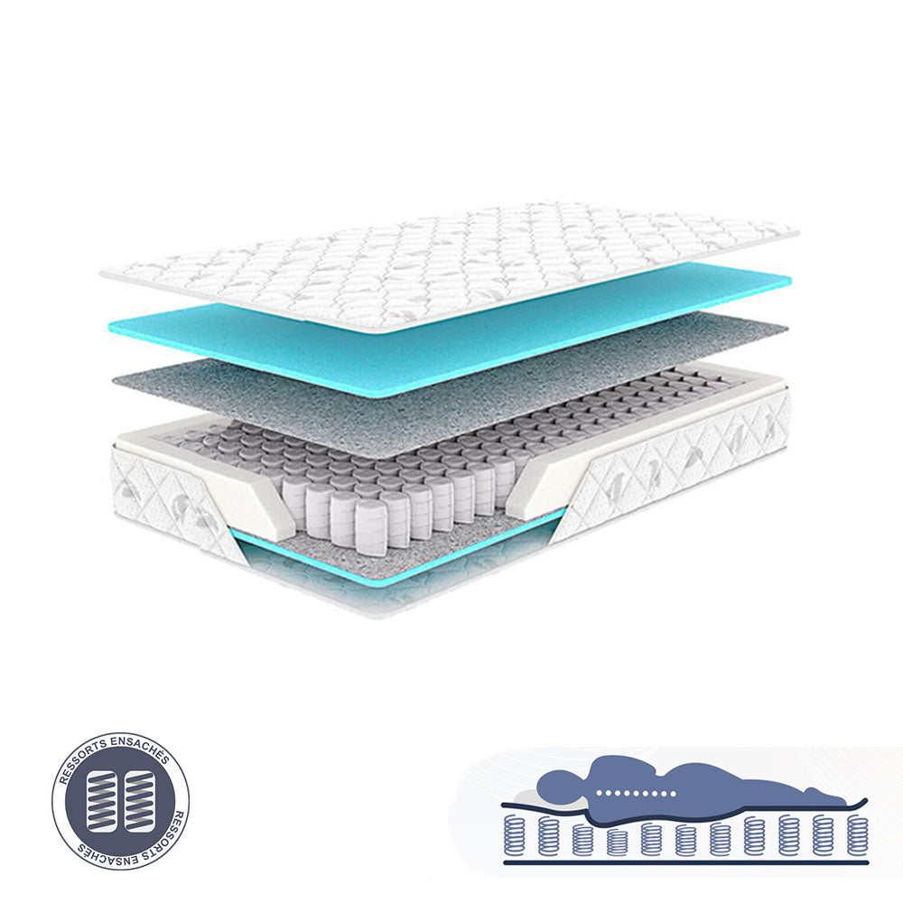 Matelas à Ressort Ensaché RevitaForm 1 Place