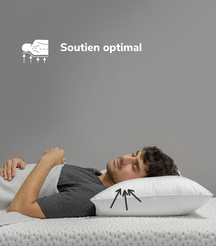1 Oreiller Orthopédique Top Qualité Lavable 70x50cm