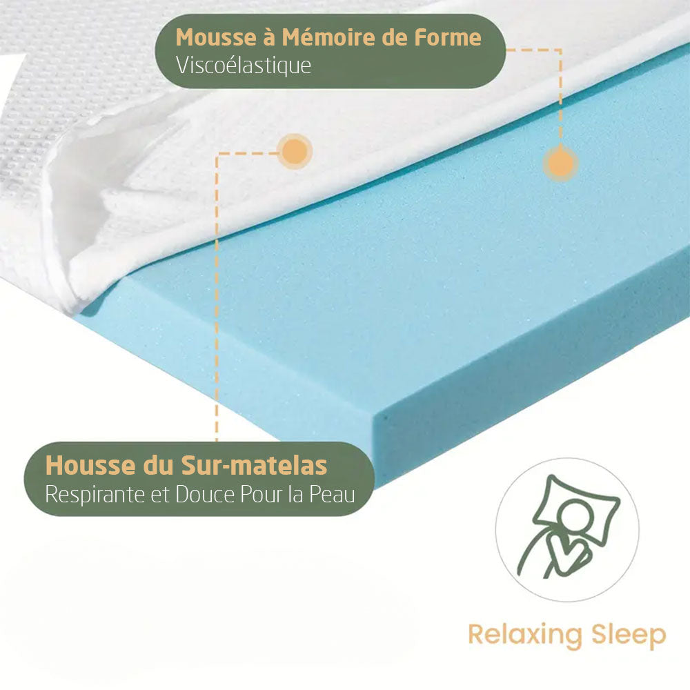 Sur-Matelas en Mousse à Mémoire de Forme Viscoélastique 6 cm